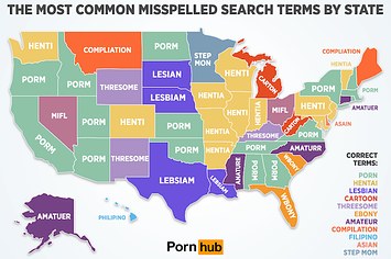 Here are the most commonly misspelled words in Pornhub.