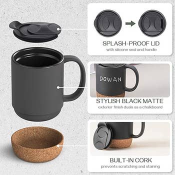 The anatomy of the ceramic mug, detailing cork base, ceramic mug, and splash-proof lids