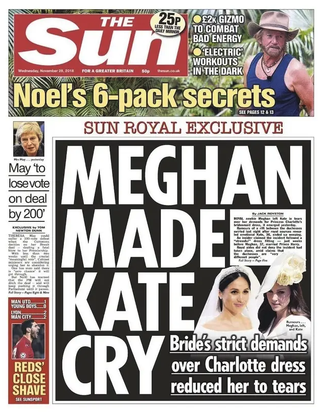 The Sun front page with the headline: Meghan Made Kate Cry
