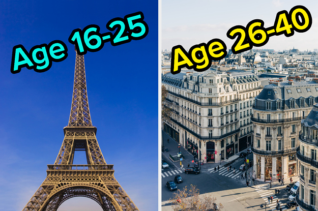 Plan A Trip To Paris And We'll Guess How Old You Are