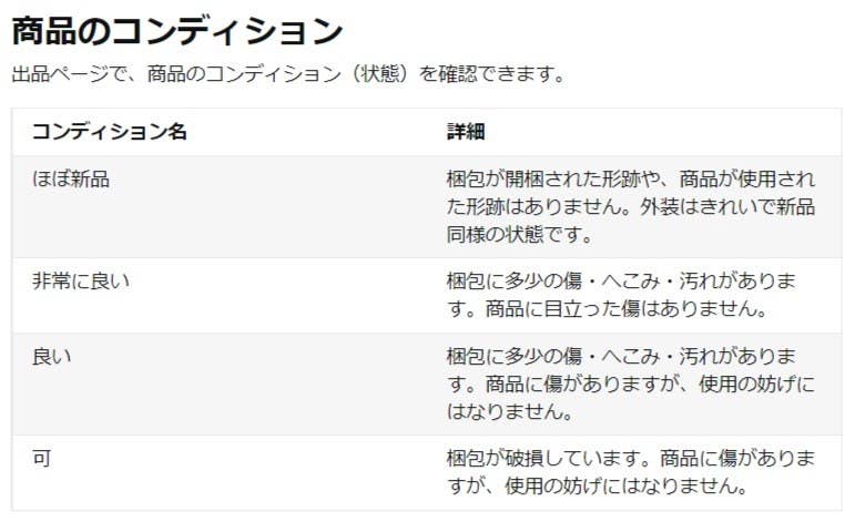 Amazonアウトレットを初めて使う人が知っておくべきこと
