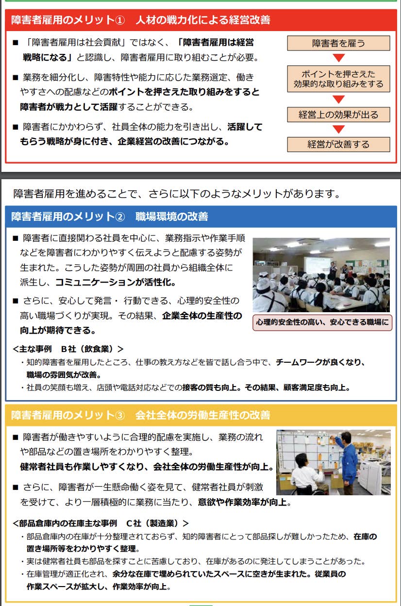 障害者の戦力化 は 企業の戦力化 親亡き後も幸せに生きられるように変える制度