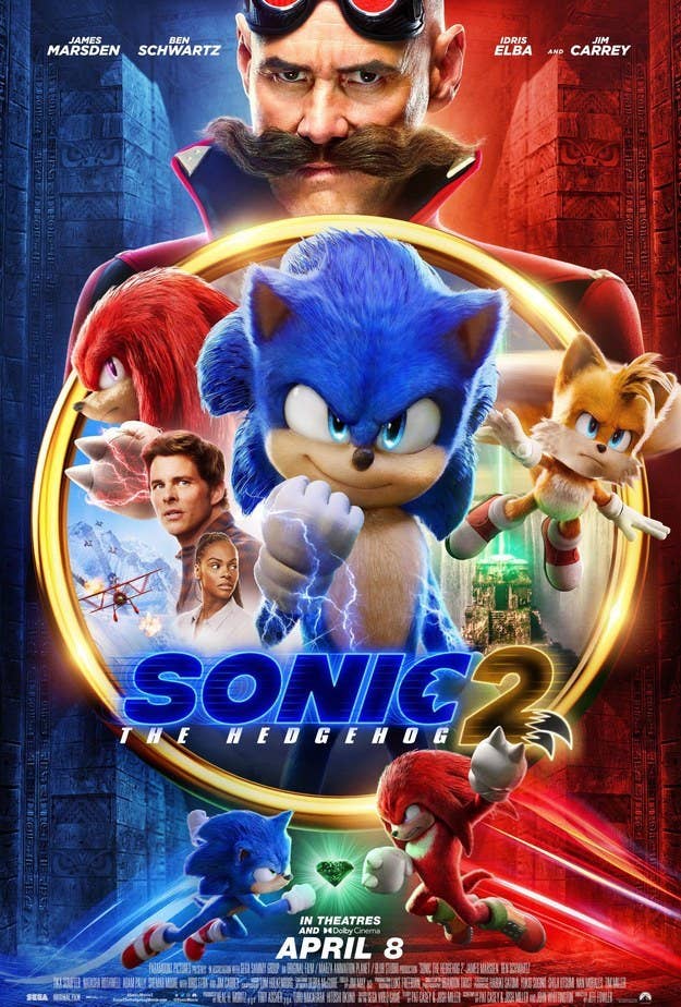 Highest-Grossing Movies Of 2022 Opinion Poll Quiz Highest-Grossing Movies Of 2022 Opinion Poll Quiz