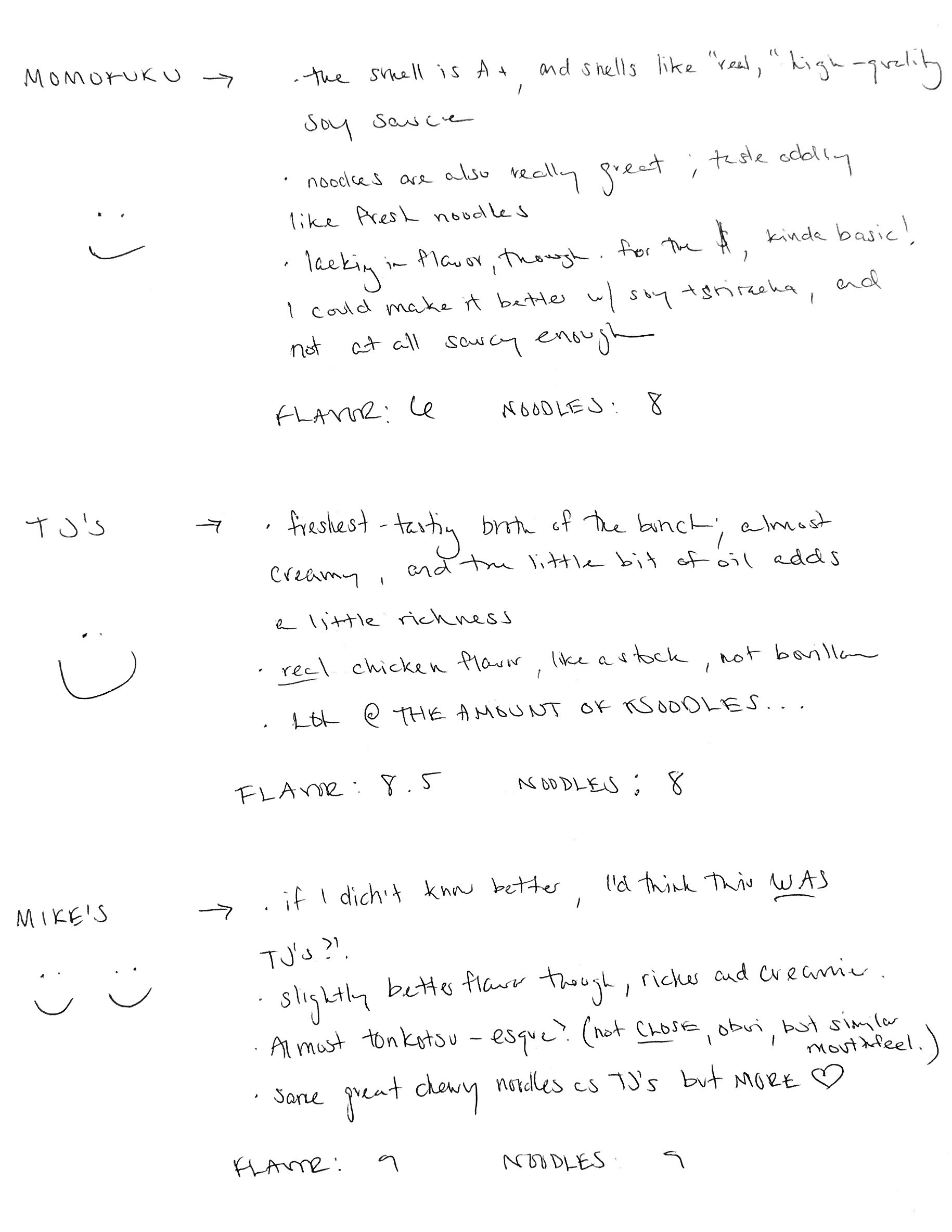 various handwritten notes of author&#x27;s ramen taste test thoughts