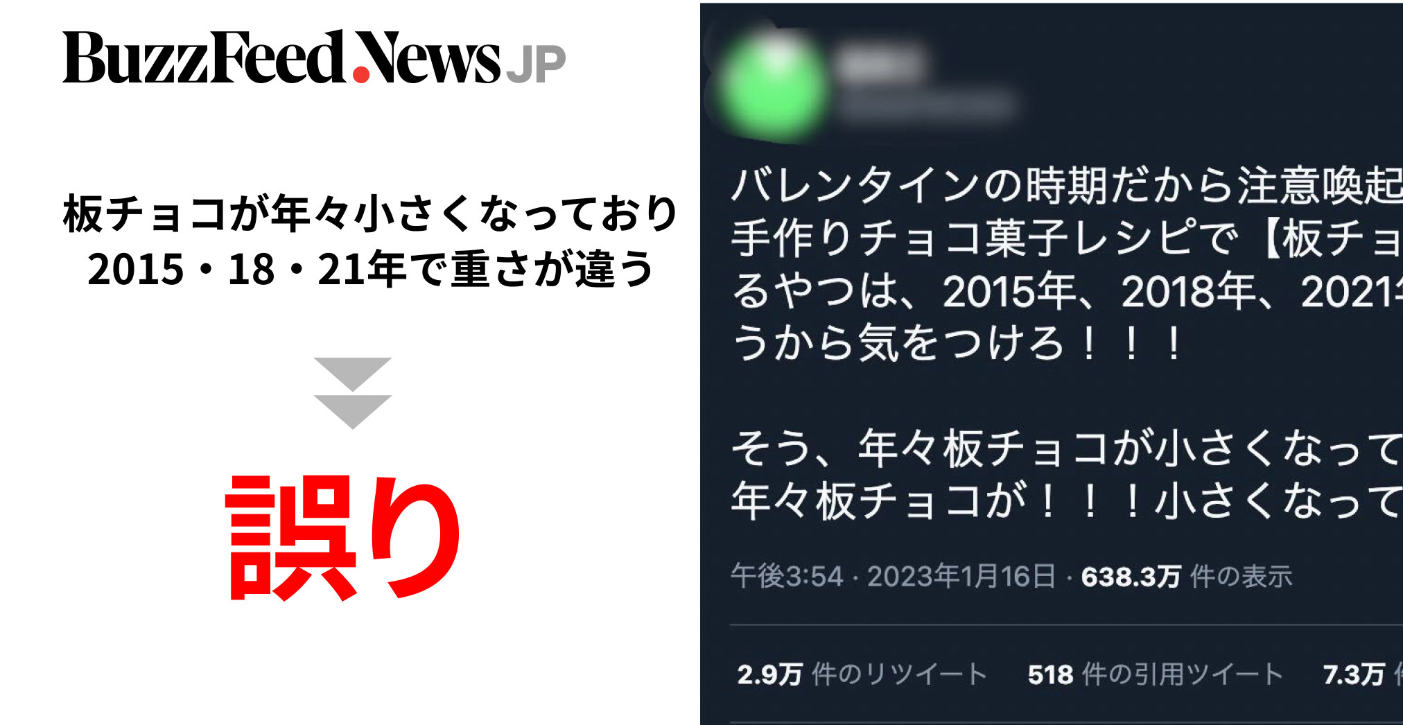 板チョコが年々小さくなっている」バレンタイン前の“注意喚起”で誤情報