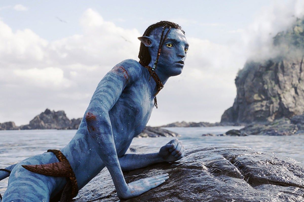 Which Character Are You From Avatar 2?