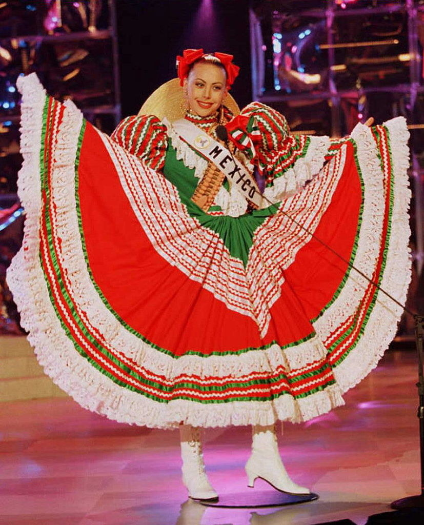 What The Miss USA National Costume Has Been For 20 Years