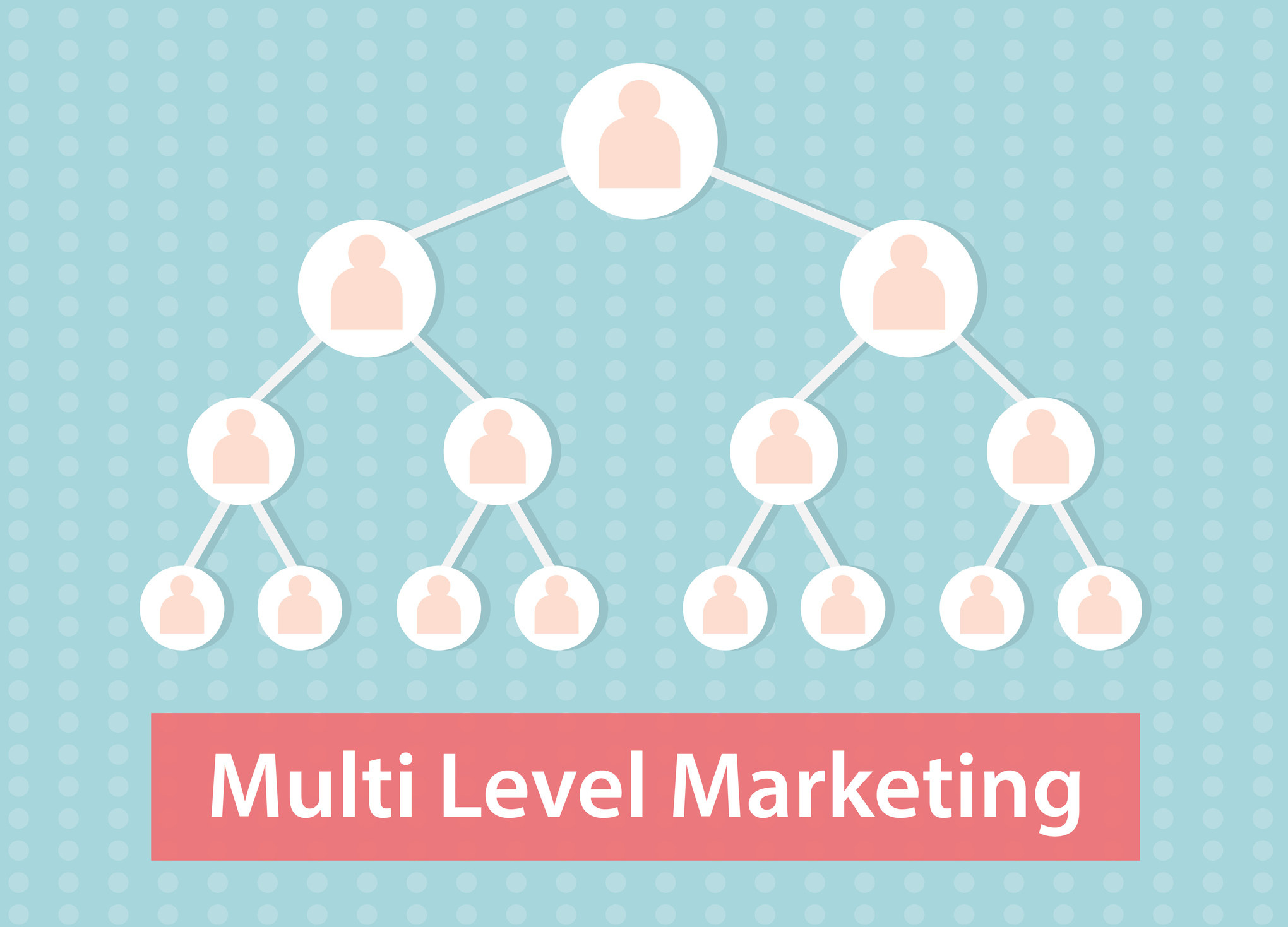 Multi-level marketing diagram