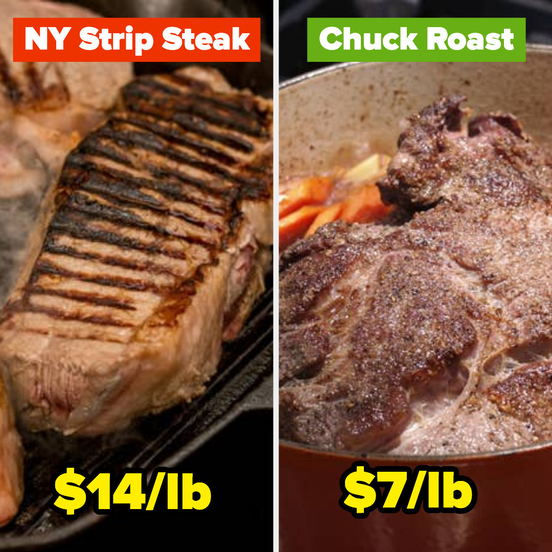 ny strip steak at 14 dollars a pound vs chuck roast at 7 dollars a pound