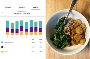 split frame of weekly macro intake in my fitness pal app alongside a dish the author made