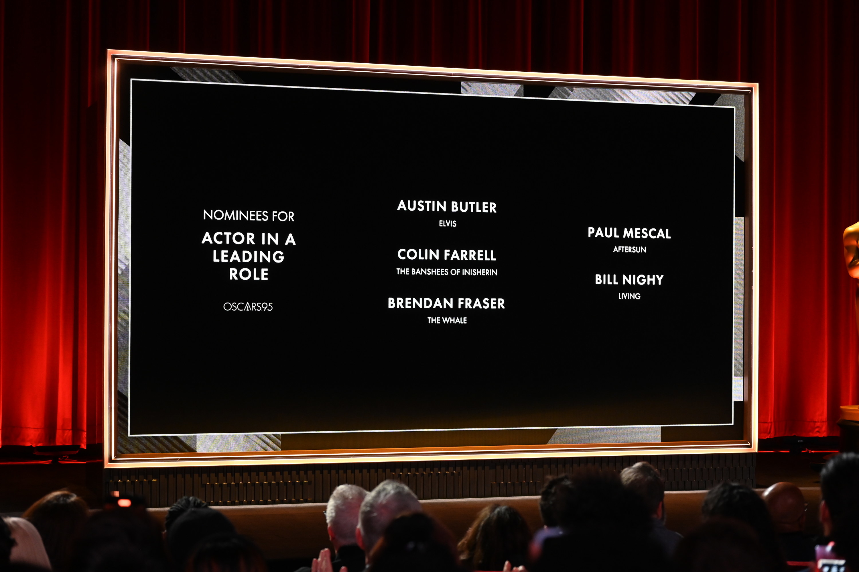 A closeup of the names of the nominees for actor in a leading role