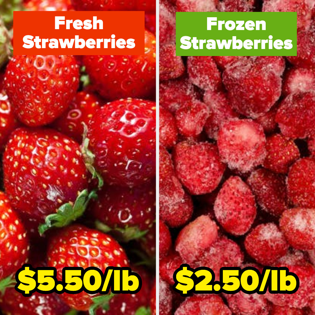 fresh strawberries are $5.50 a pound vs frozen strawberries that are $2.50 a pound