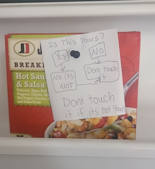 The flow chart asks "Is this yours?" With "no" pointing to "don't touch it" and "yes" pointing to "no it's not" and then "don't touch it"