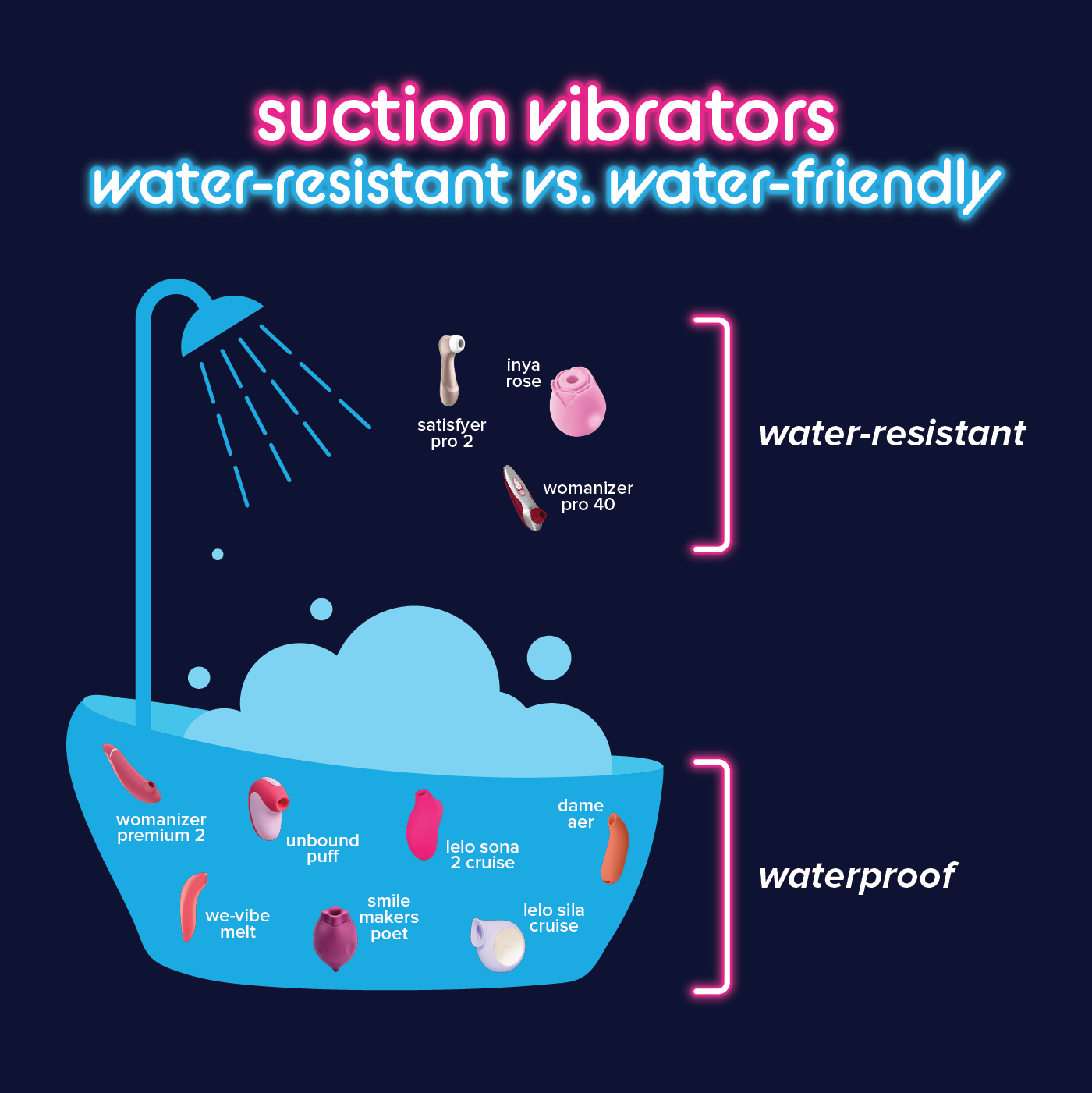 I Tried And Ranked 10 Of The Best Suction Vibes