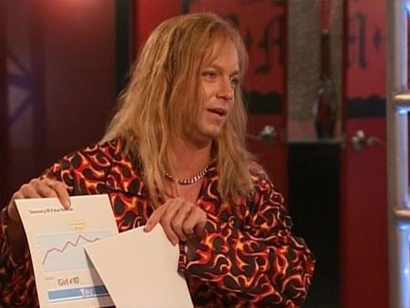 Bret holding one of the contestant&#x27;s results after the phone challenge