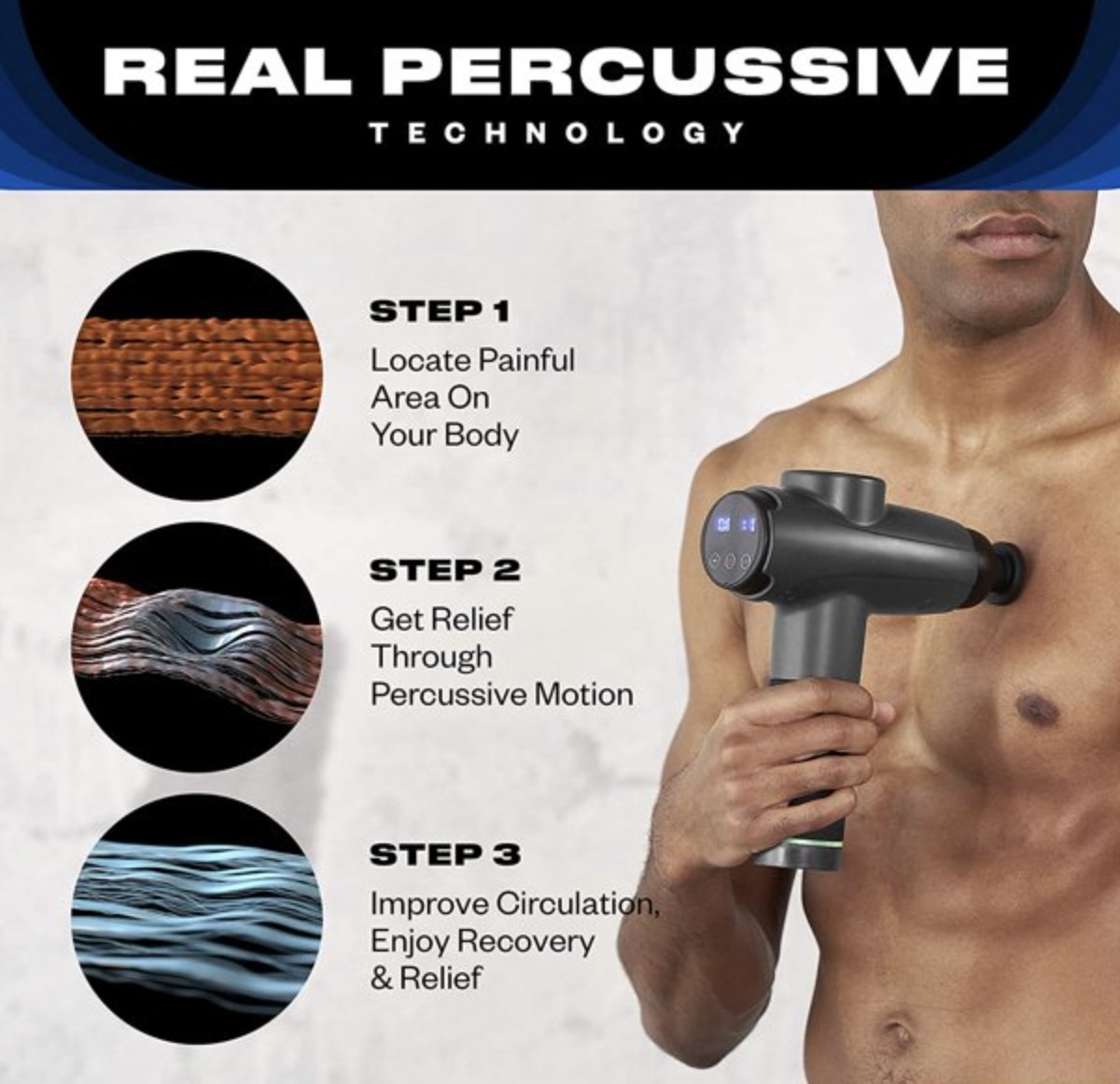 Someone using the massage gun on chest with diagram outlining three steps: 1, locate painful area on body, 2, get relief through percussive motion, and 3, improve circulation, enjoy recovery and relief