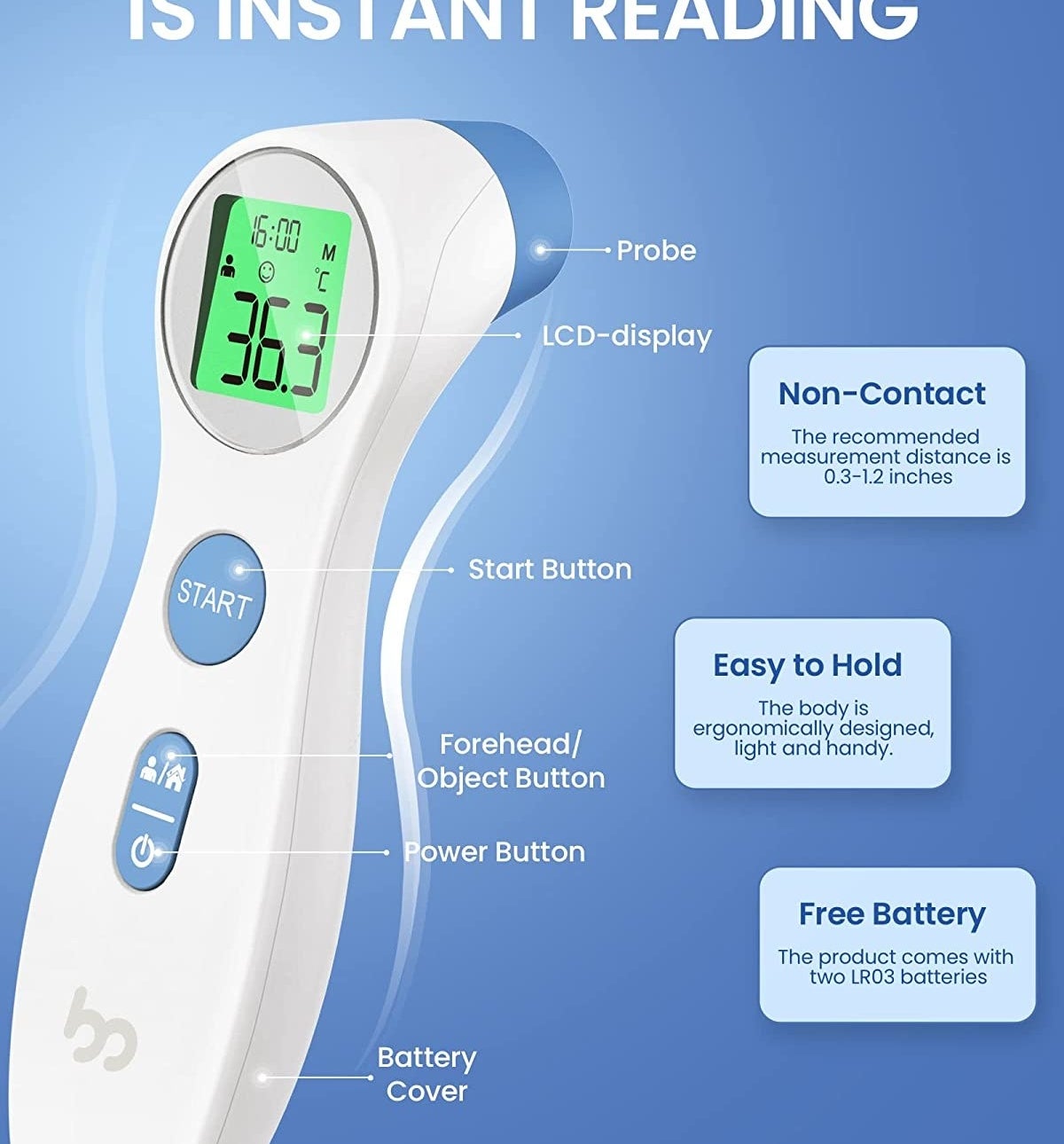 the thermometer and all of its features labelled