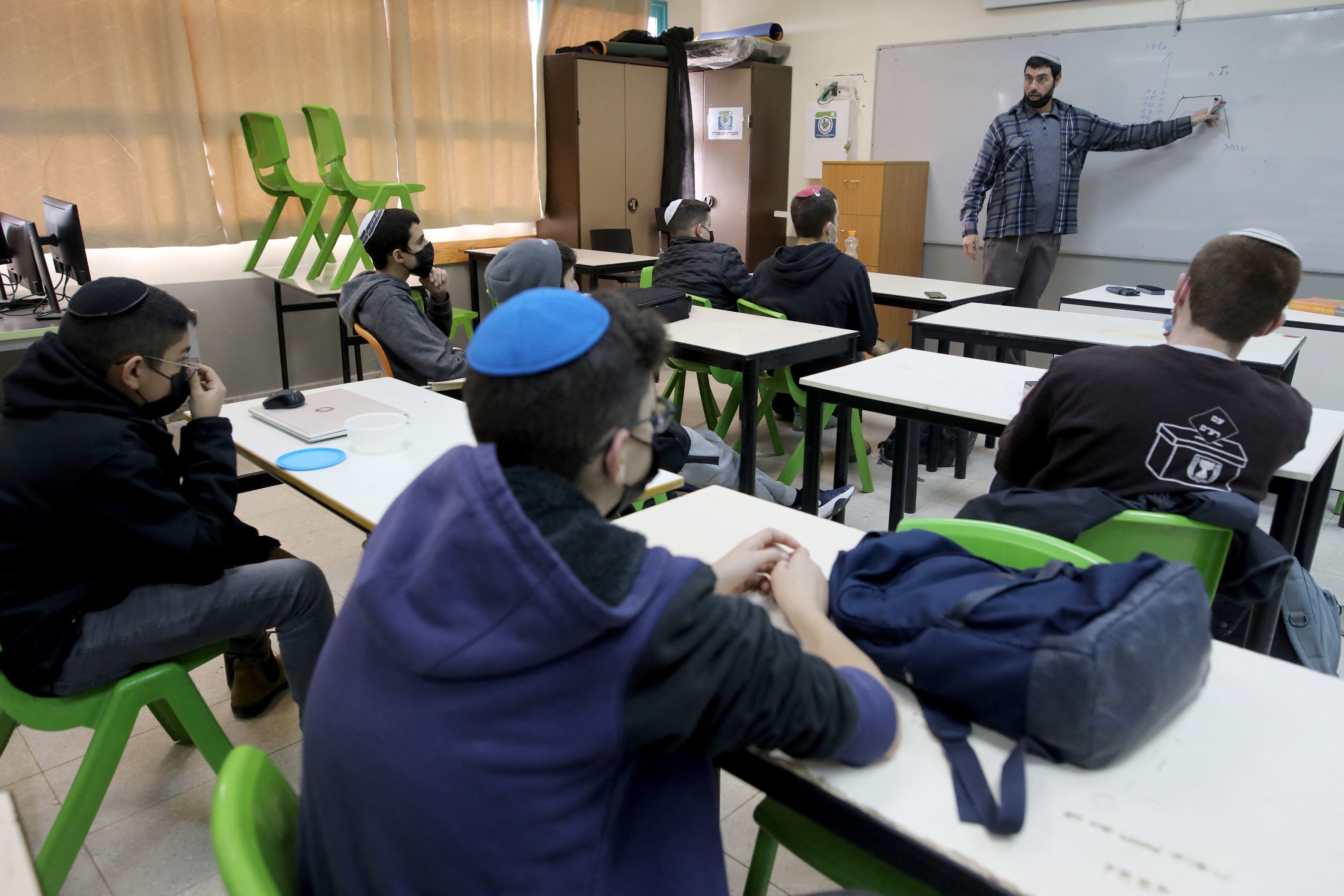 students sitting in class learning in Israel