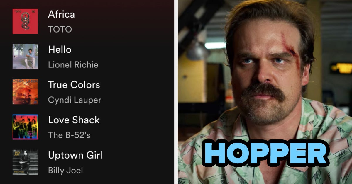 Pick '80s Songs Get Stranger Things Character Quiz