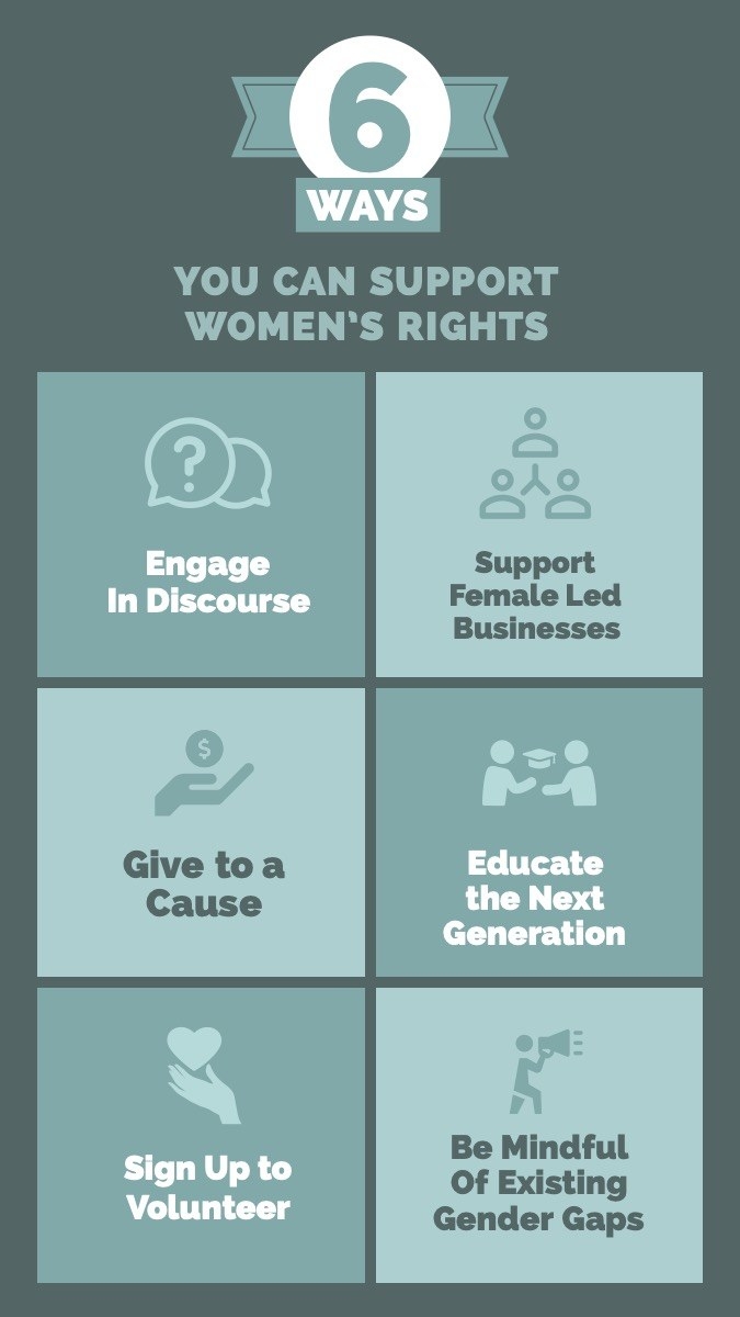 Graphic that describes 6 ways you can support Women&#x27;s Rights.