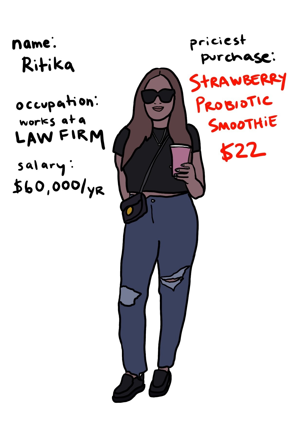 Customer who bought a strawberry smoothie for $22, works in a law firm, and earns $60k a year