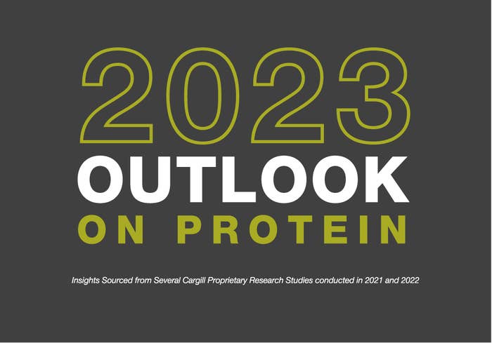 2023 outlook on protein