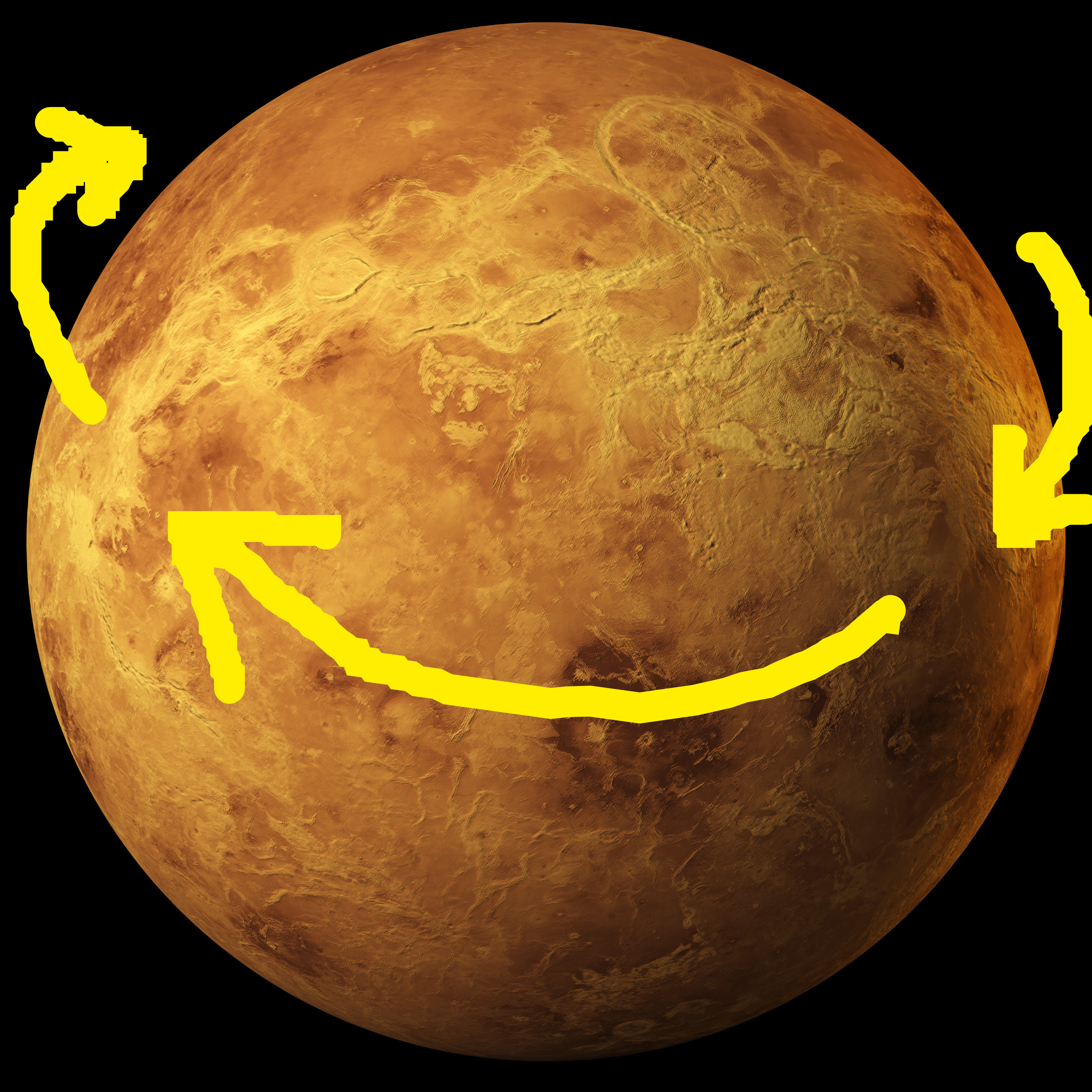 Arrows pointing clockwise around Venus
