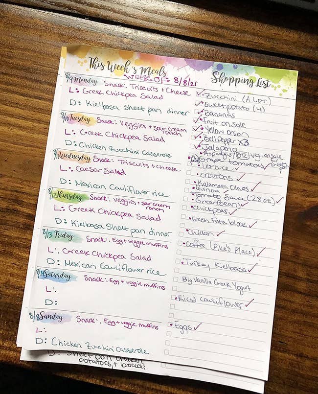 Reviewer's meal planner filled out with meals for the week and groceries needed