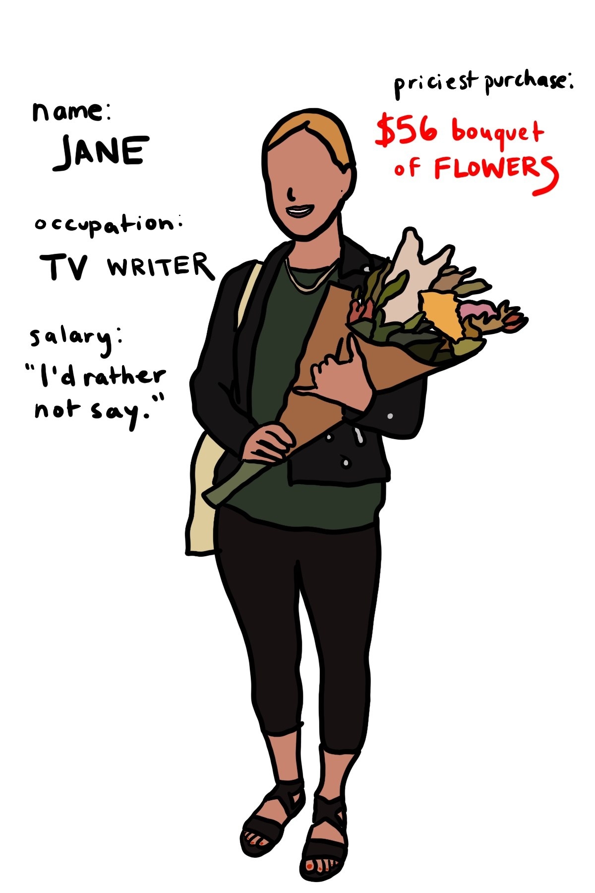 Customer who&#x27;s a TV writer and won&#x27;t give salary with $56 flower bouquet