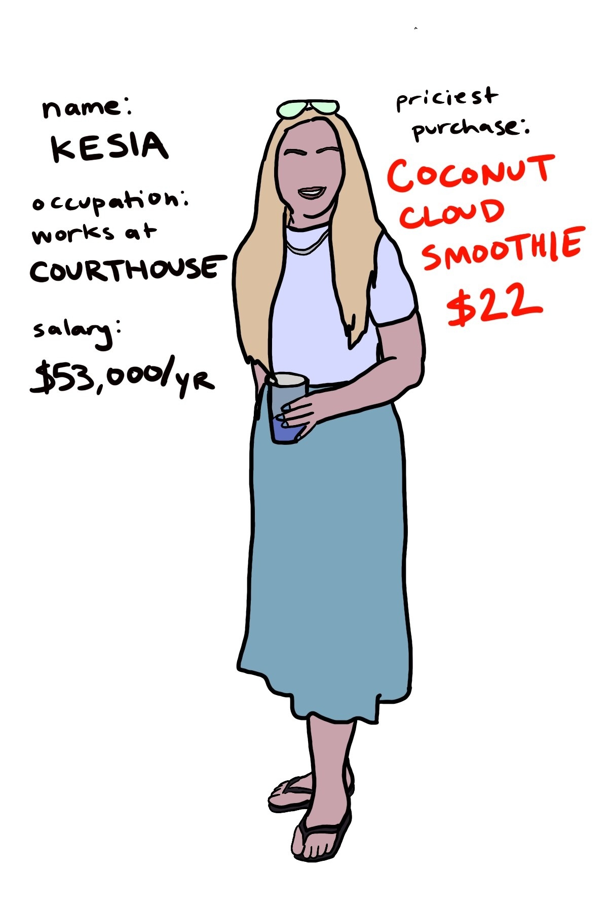 Customer with a $22 coconut cloud smoothie and earns $53k at a courthouse