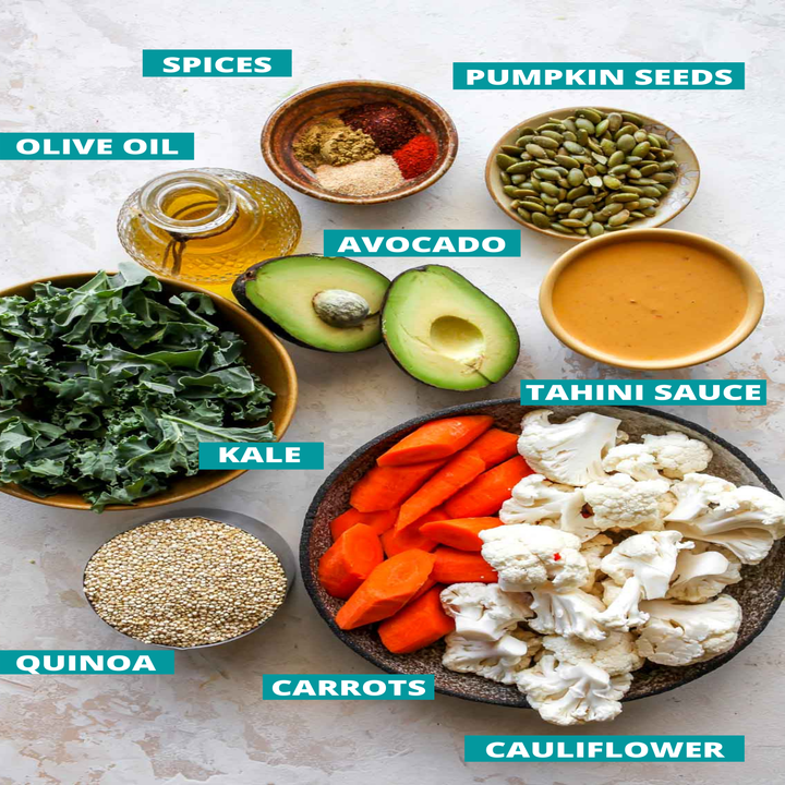 Best Recipes To Cook - March 2023