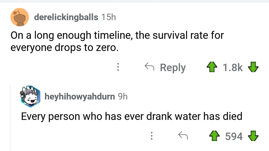 Someone says every person &quot;who has ever drank water has died&quot;