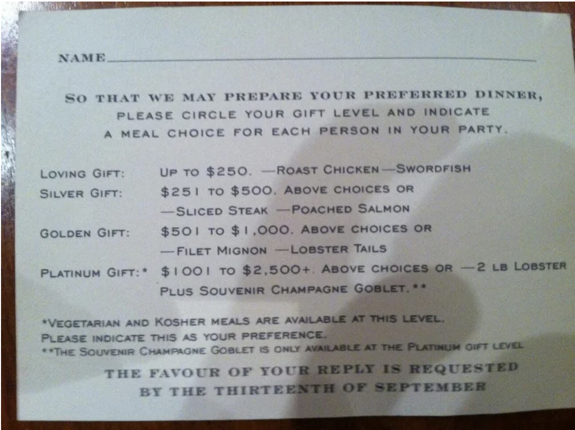 A wedding menu based on how much guests spent on the wedding gifts