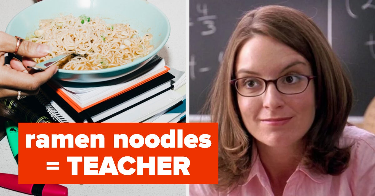 College Student Food Quiz