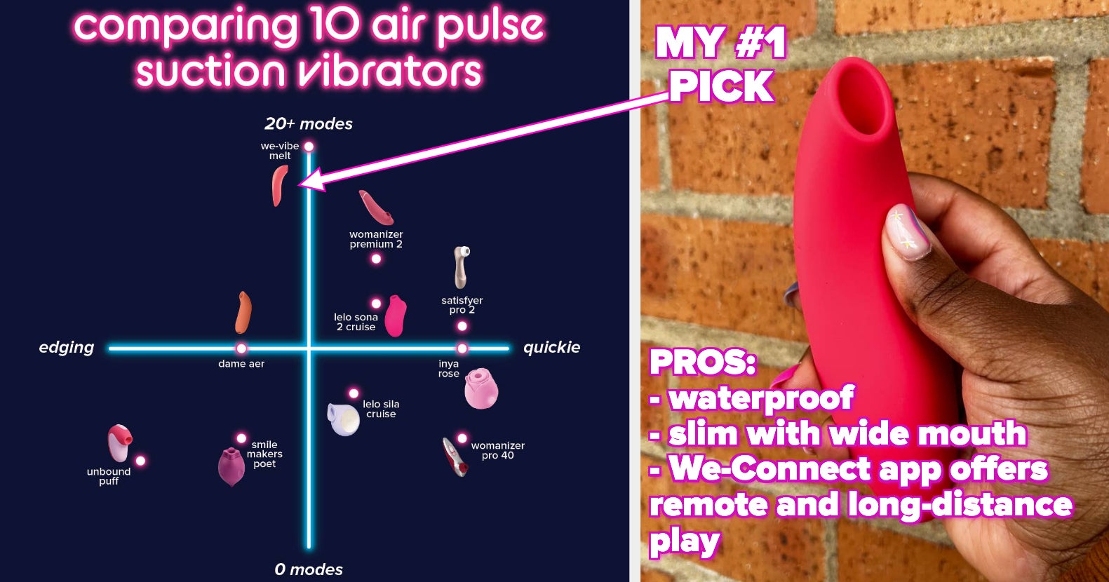 The 10 Best Suction Vibrators, Tested And Ranked