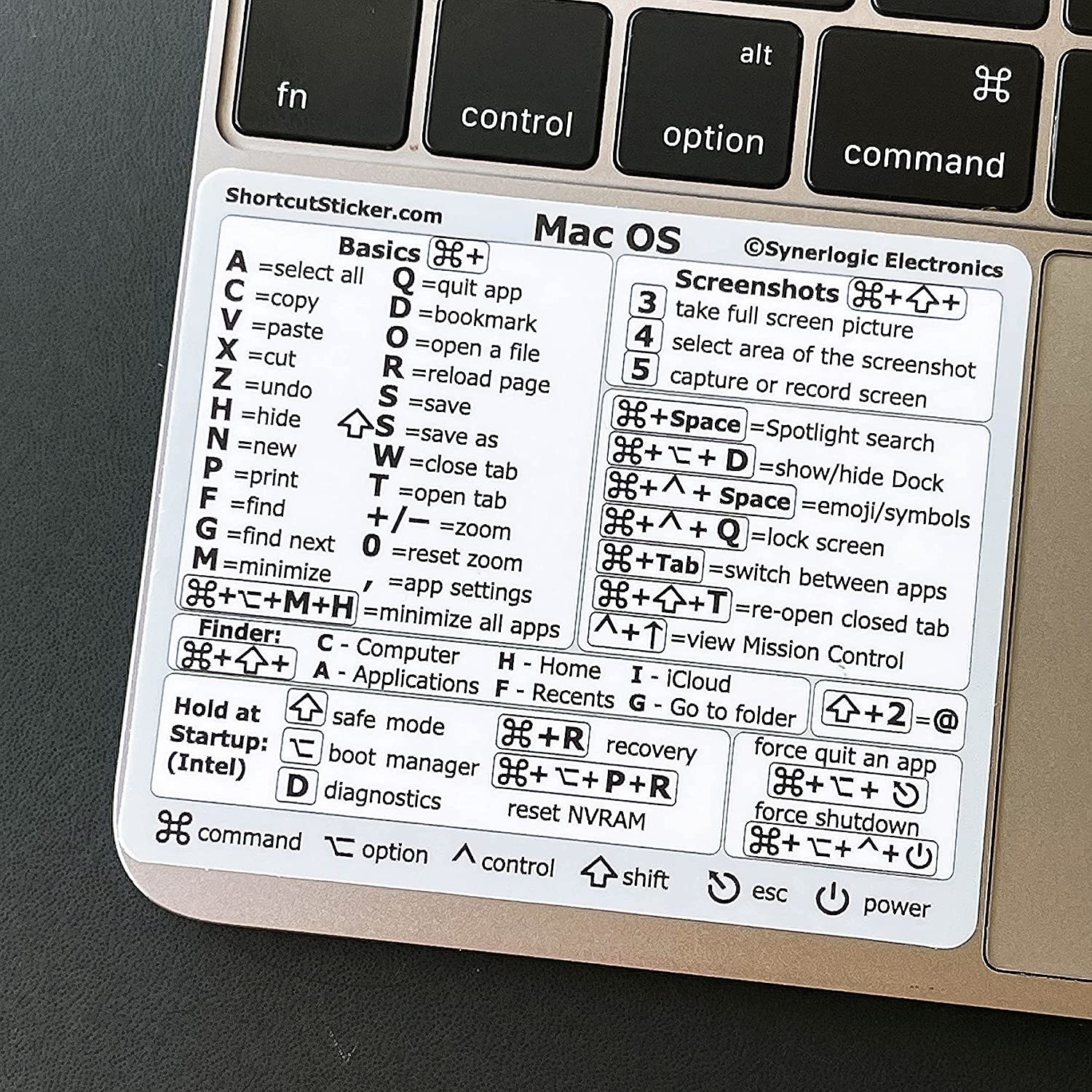 the cheat sheet on a corner of the mac