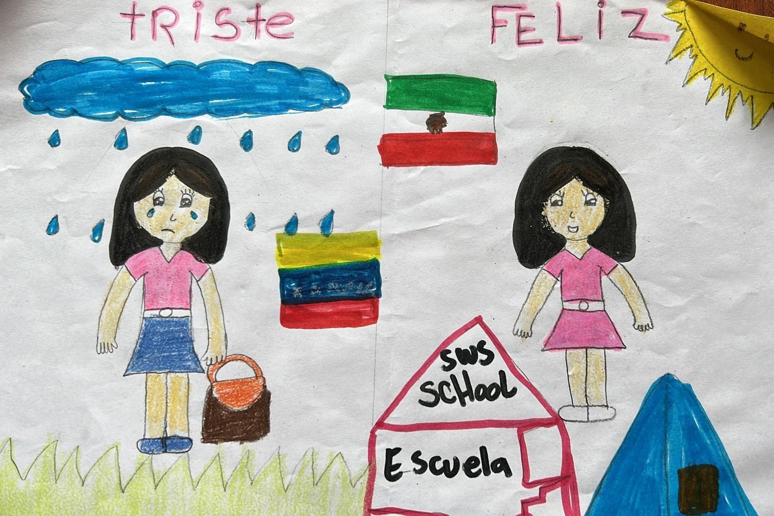 a children&#x27;s drawing: on the left is a girl crying and a rain cloud, on the right is the same girl smiling in sunlight