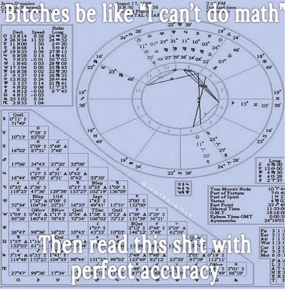 83 Zodiac Memes That Every Sign Can Relate To