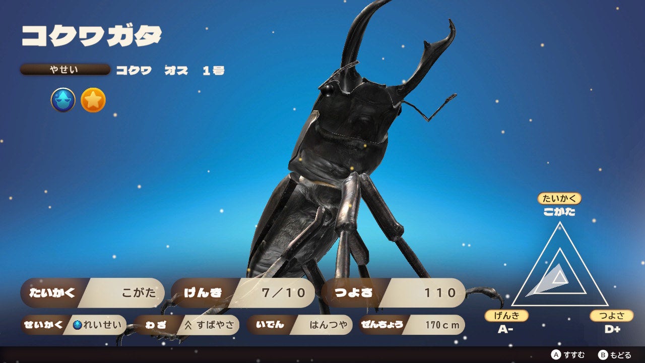 Switch用ゲーム『カブトクワガタ』がいろんな意味で注目を集める。「ヤバいゲーム」から一転、全盲ゲーマーの声で再評価の流れに