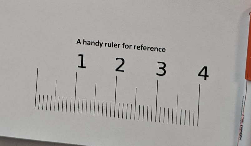 Close-up of &quot;A handy ruler for reference&quot; with up to 4 inches illustrated
