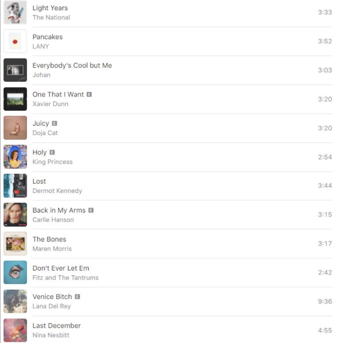 Screenshot from Taylor Swift&#x27;s playlist
