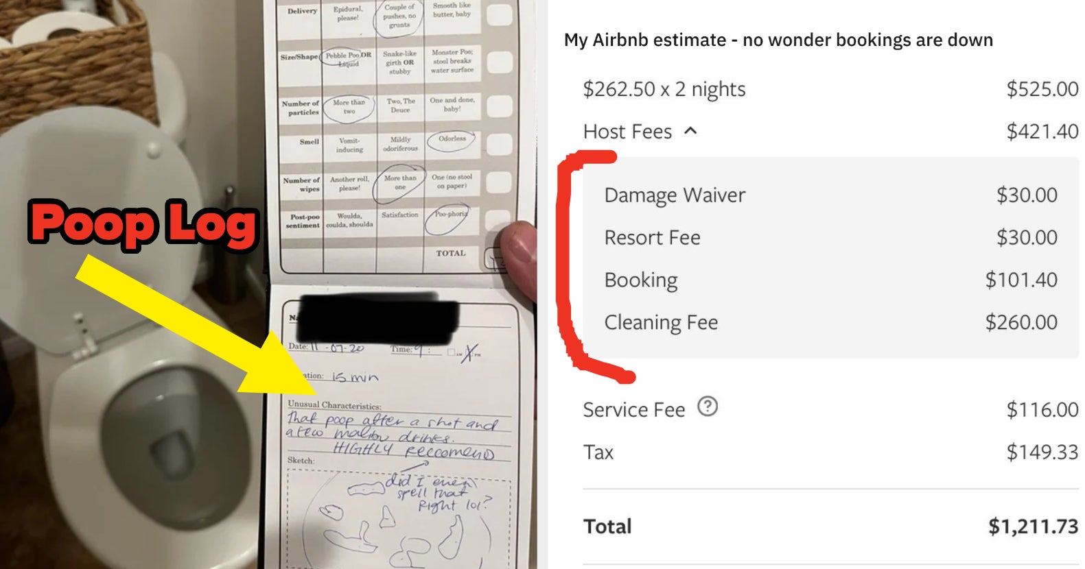 Airbnb Reddit Horror Stories From 17 Guests