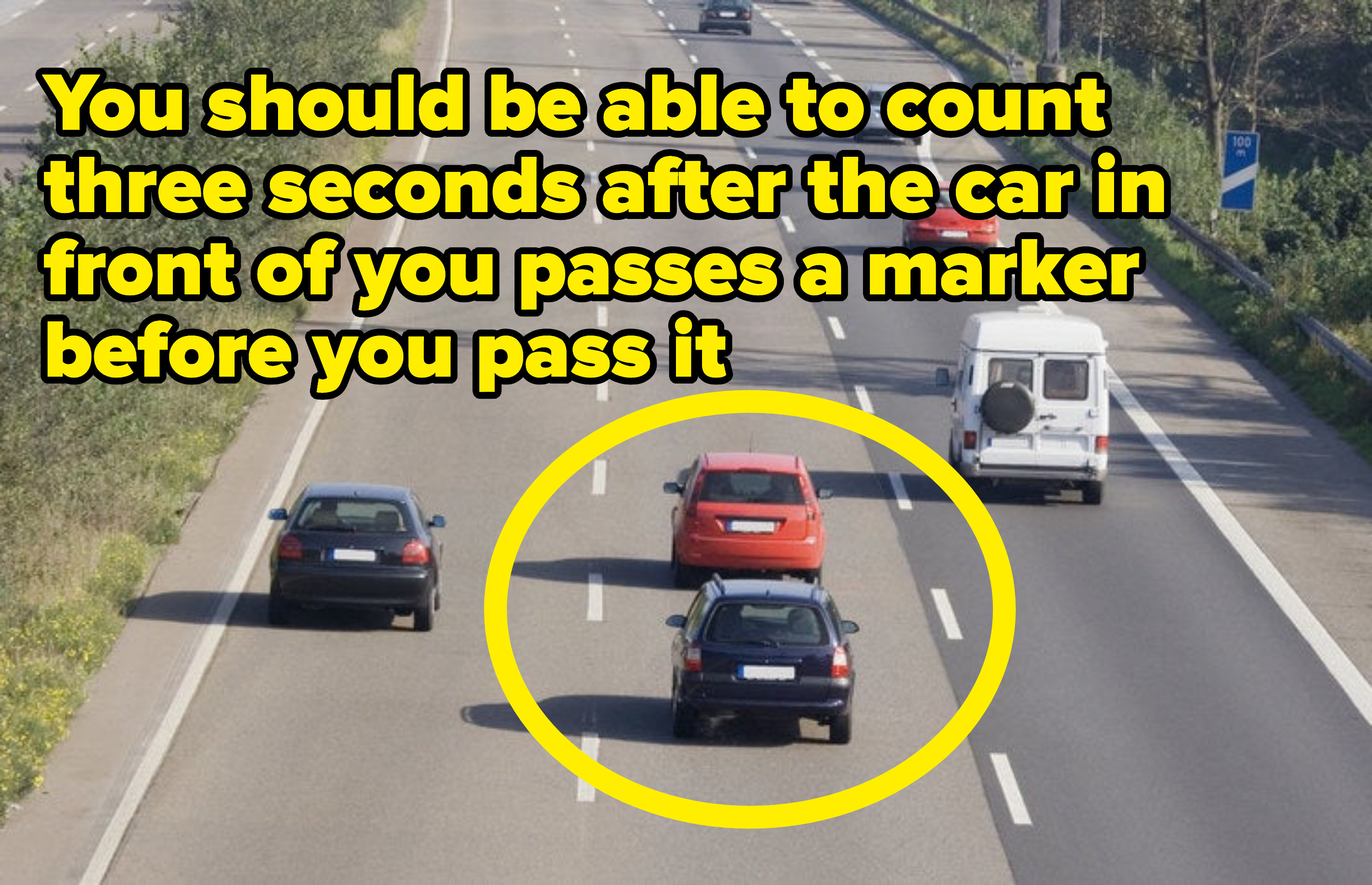 circle around cars too close together with text, you should be able to count three seconds after the car in front passes a marker before you pass it