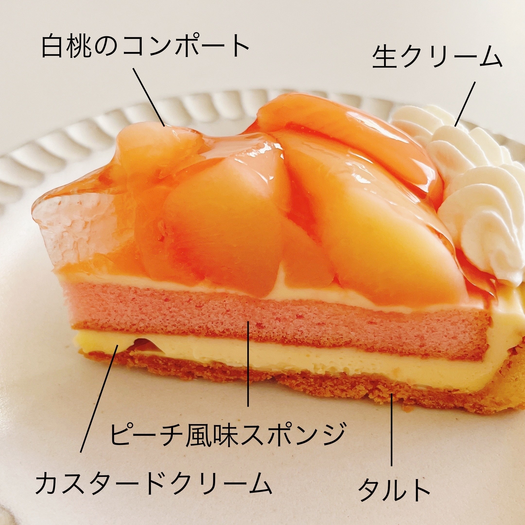 銀座コージーコーナーのオススメのケーキ「白桃タルト」