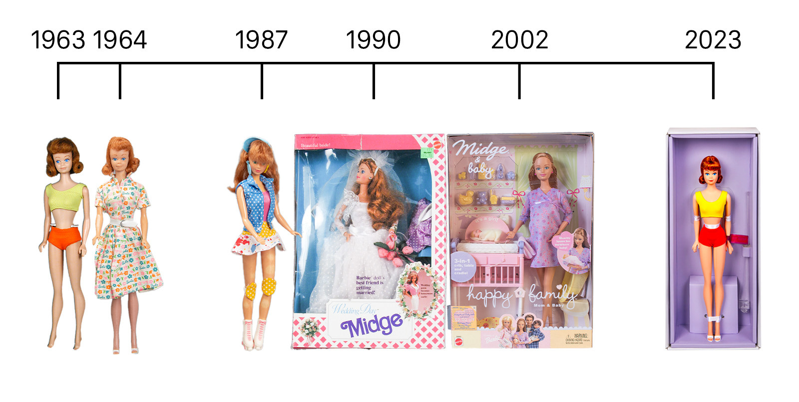 Midge baby online barbie