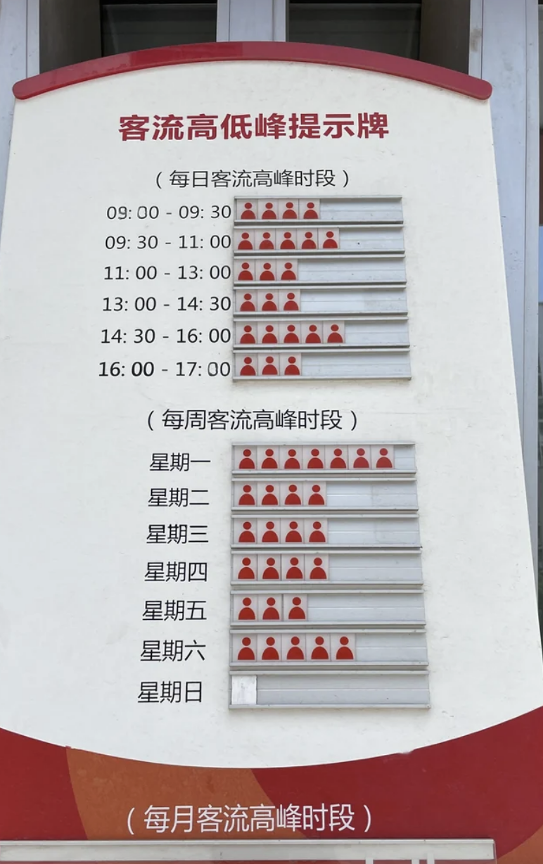 A sign has times listed with nondescript icons indicating how many people are working at each time