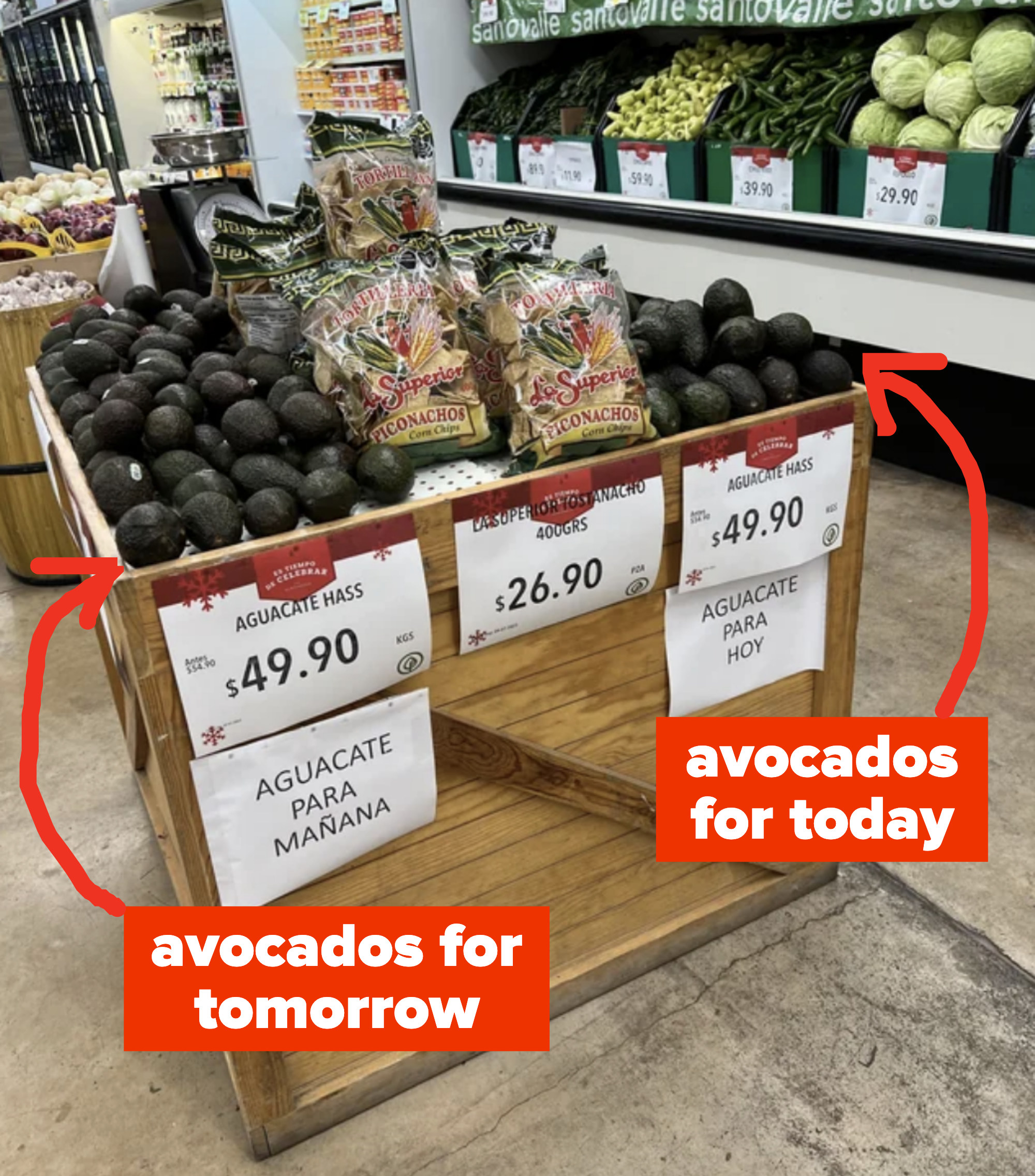 avocados for today or tomorrow