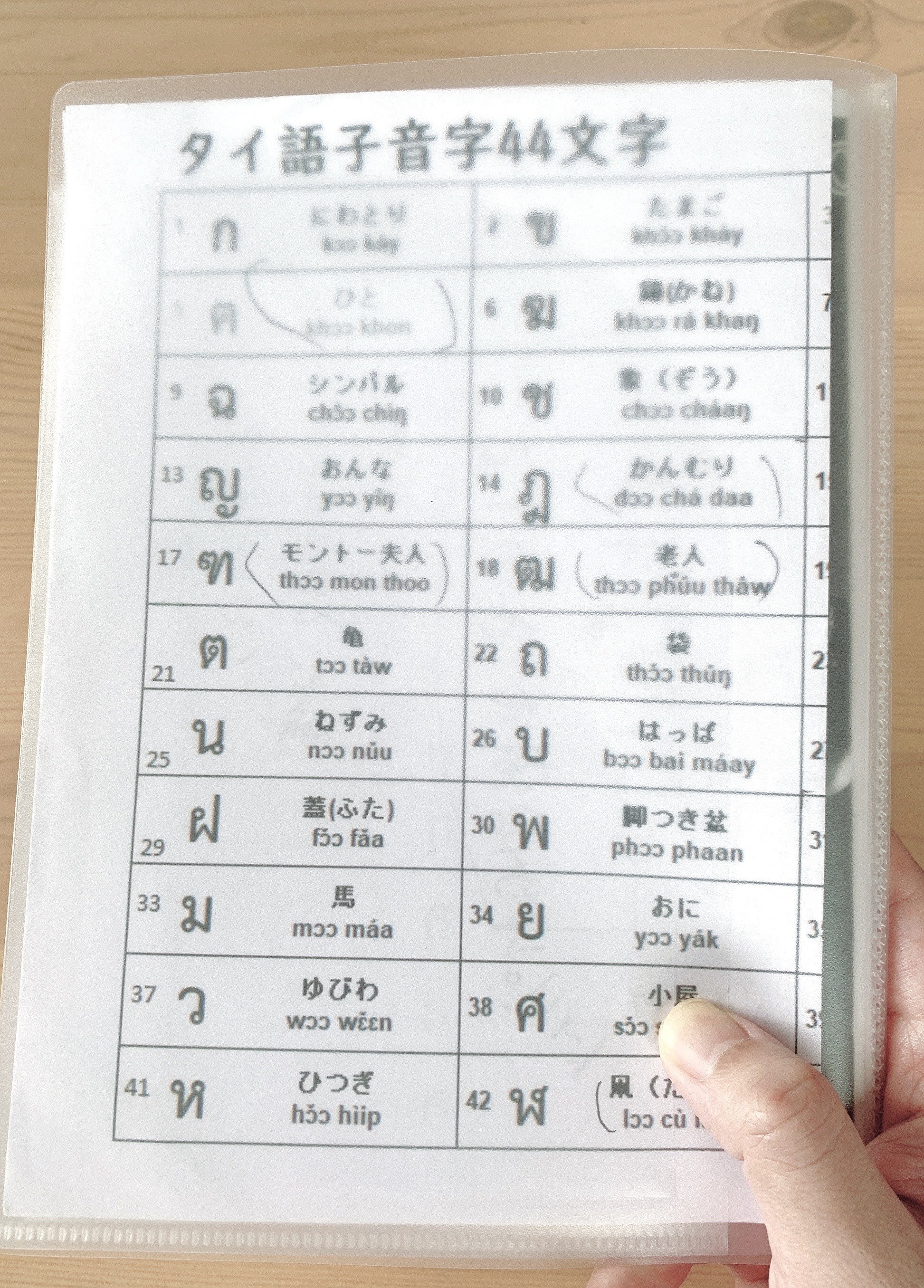 無印良品のおすすめアイデアグッズ「ノートカバ―にもなるスリムポケットホルダー」