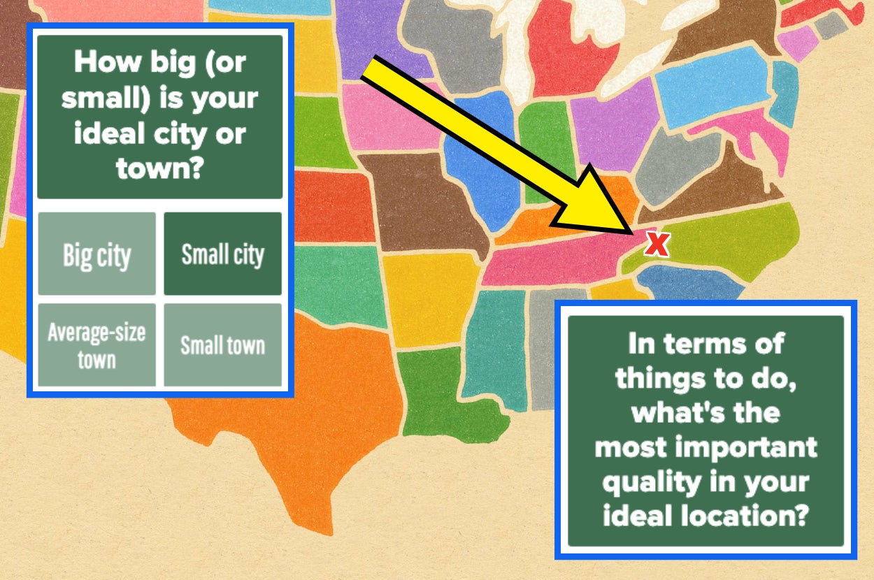 map of the united states with questions from the quiz: how big is your ideal city or town? with small town selected, and what's the most important quality in your ideal location? with an arrow pointing to western north carolina