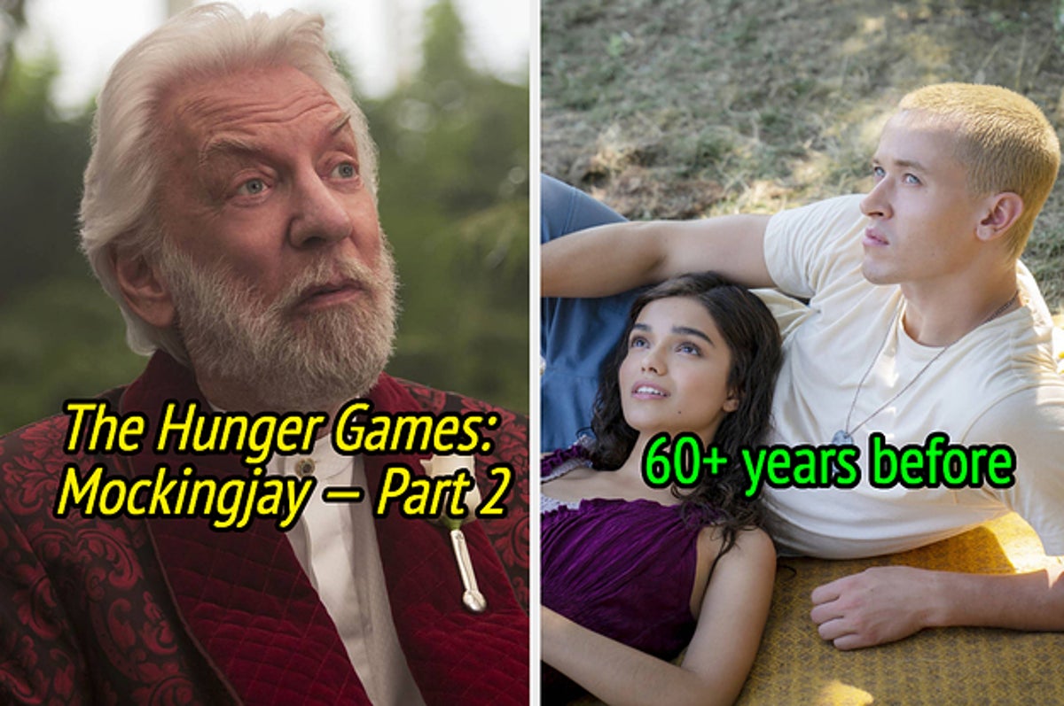 Hunger games mockingjay, Hunger games trilogy, Hunger games memes